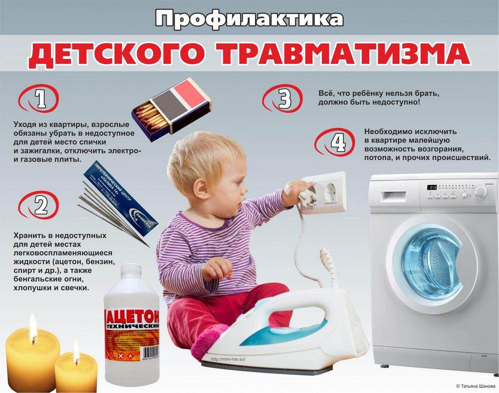 Памятка для родителей «Детский травматизм»